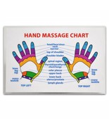 REFLEXOLOGY HAND MASSAGE WALLET SIZE REFERENCE CARD Chart Pocket Acupres... - $92.66 MXN