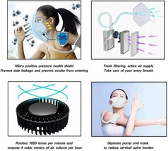 Portable AIR PURIFIER Wearable Mask Reusable Hepa Filter Automatic Air S... - $54.44