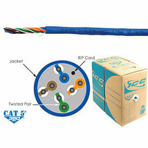 CAT5e CMR PVC Cable BLUE - $174.86