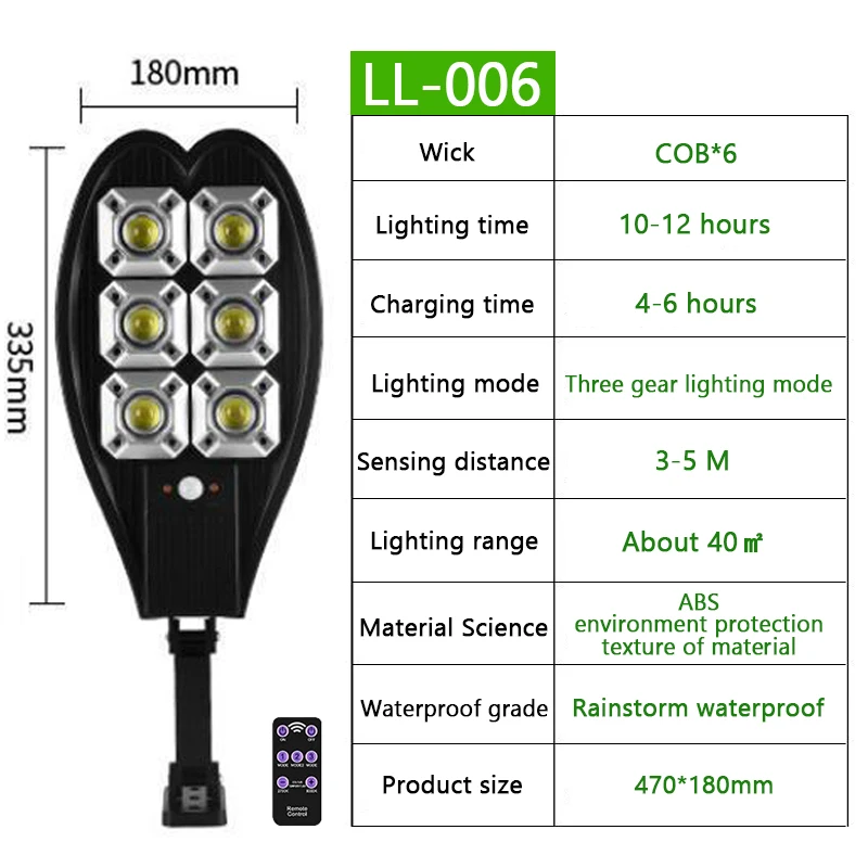 Outdoors Solar Street Light 108COB Induction LED Waterproof Solar Lamp  Brightes - £165.72 GBP