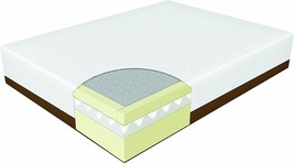 Sinomax Deluxe Luxury 12-Inch Gel Memory Foam Mattress, Full - £437.23 GBP