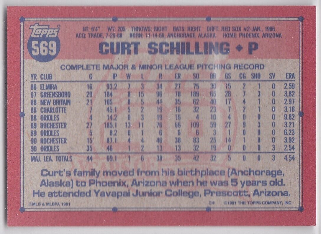 M) 1991 Topps Baseball Trading Card - Curt Schilling #569 Item image 2