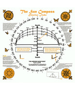 Printed Image Sun Compass Bandanna 22&quot; x 22&quot; Camping Survival Direction ... - $15.92 CAD