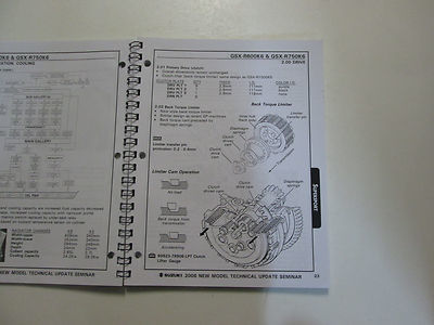 2006 Suzuki New Model Technical Update Seminar Manual FACTORY OEM BOOK 06 DEAL Item image 9