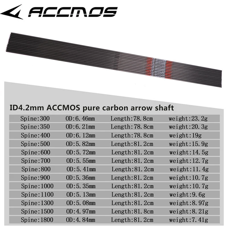 Sporting 6/12pcs 32 Inch ID 4.2mm Spine 300-1800 A Carbon Arrow Shaft with Arrow - £61.55 GBP