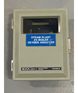 Yokogawa ZA8C Zirconia Oxygen Analyzer  - $174.00
