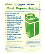 Rapid Action Visual Response Analyzer Urban Industries Kentucky Advert F... - £7.75 GBP