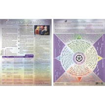 Intro To White Magick 8.5&quot;x11&quot; Double-Sided Laminated Chart! - $7.87