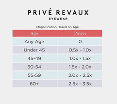 Prive Revaux The Paige Blue Light Sun Reader- BLACK SNOW LEOPARD, Streng... - £16.61 GBP