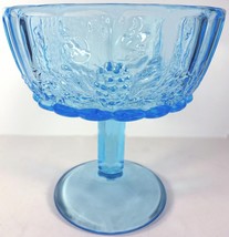 Westmoreland Glass Brandywine Blue Paneled Grape 6.25&quot; Straight Rim Open Compote - £39.50 GBP