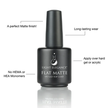 Light Elegance Gel Flat Matte Top Coat - UV/LED, 15ml image 2