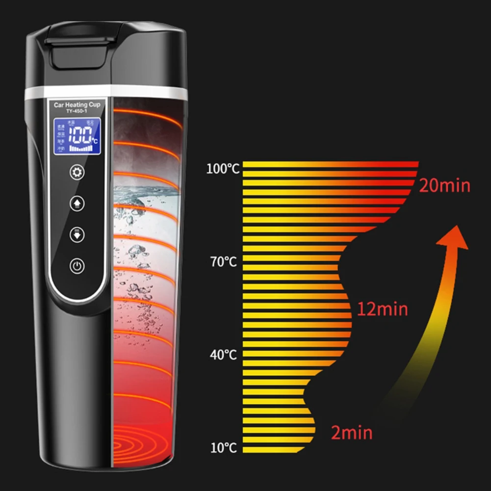 Stainless Car Heated Smart Mug With Temperature Control Electric Water Cup 12V - £32.34 GBP