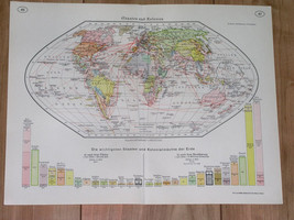 1938 Original Vintage Political Map Of The World Colonies British Empire Africa - £21.99 GBP