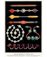 13236.Decor Poster.Home wall.Room vintage art design.Vacuum tubes.Gases.... - $23.47 CAD+
