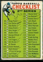 Vintage 1964 Topps BASEBALL Trading Card #102 2nd Series Checklist - £6.72 GBP