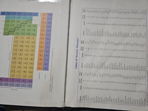 Chemistry by Susan A. Zumdahl and Steven S. Zumdahl, 8th Edition (Hardcover) Item image 6