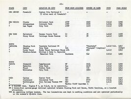 Steam Locomotives on Display in the US 1959 Booklet - $19.78