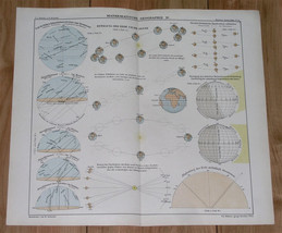 1901 Antique Map Of Earth Rotation Revolution Movement Seasons Sun Astronomy - £14.19 GBP