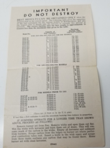 Perfection Stove Company Wick Parts Bulletin 1941 Kerosene Range Clevela... - $18.95