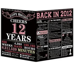 YiKaLus 12th Birthday Gifts Personalized 12 Year Old Boy Girl Card - $6.85