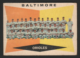 1960 Topps Baseball  #494 - Baltimore Orioles Team Card, Checklist - £14.23 GBP
