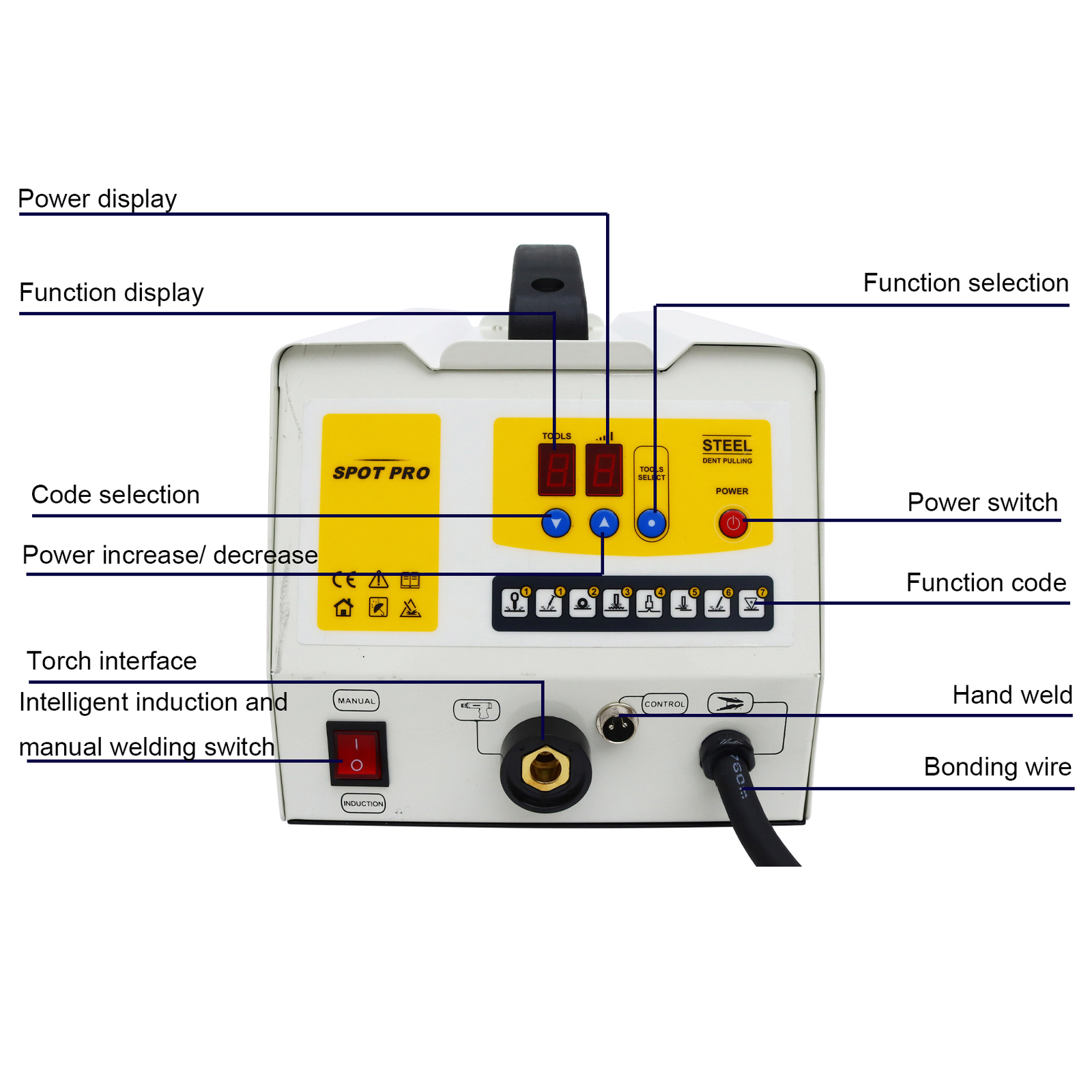 Auto Body Dent Removal Repair Spotter Welder Car Dent Puller Repair Tool 220V Item image 3