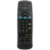 Magnavox N9323 *Missing Battery Cover* Dvd Player Remote DVD502A, DVD710AT - $9.99