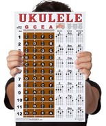 Laminated Ukulele Fretboard Notes &amp; Easy Beginner Chord Chart 11&quot;X17&quot; - $616.41 MXN