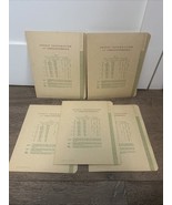 5 Dun &amp; Bradstreet 1939 File Folders Credit &amp; Correspondence Information... - €55,23 EUR