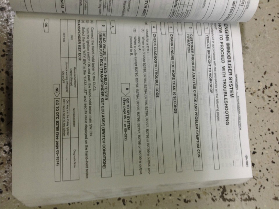 2004 Toyota 4RUNNER Repair And Service Manual With Electrical Diagram NEW-
sh... Item image 6