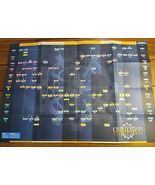 Civilization Call To Power Tech Tree / Reference Chart Foldout Poster 32... - €11,81 EUR