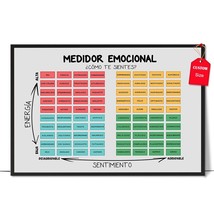 Spanish Mood Meter Poster Spanish Therapy Office Decor Mental Health Posters for - £12.77 GBP