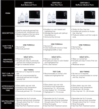 CENTURA 1 - Acid-Balanced Perm image 2