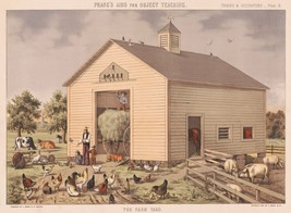 14337.Decor Poster print.Room wall art design.Victorian careers.Farm yard.Barn - £12.94 GBP+