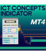 ICT Concepts Indicator for MetaTrader 4 Download - €4,28 EUR