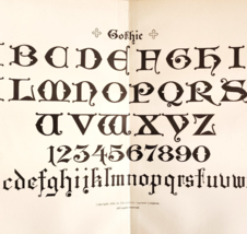 1899 Gothic Style Font Victorian Lettering Numbering Example Penmanship ... - $549.97 MXN