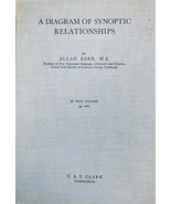 A Diagram of Synoptic Relationships by Allan Barr, 1976 HC - Foldout Chart - £97.31 GBP