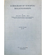 A Diagram of Synoptic Relationships by Allan Barr, 1976 HC - Foldout Chart - $169.78 CAD