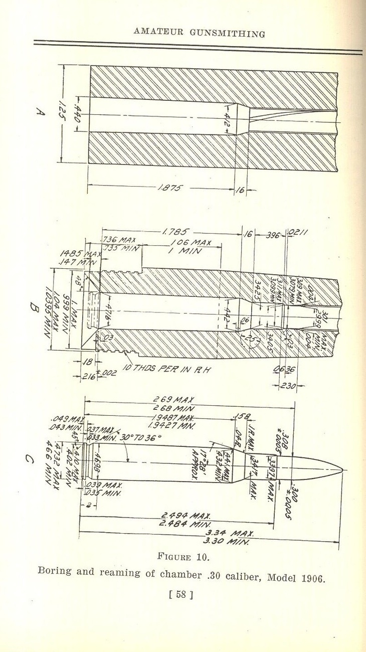Amateur Gunsmithing Whelen book NRA 1924 metal working firearms repair Item image 2