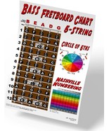 A New Song Music, Notes, Instructional Chart, Circle Of Fifths, And Nash... - €36,40 EUR