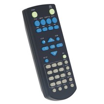 Perfascin Replace Infrared Remote Control Fit For Capello Cvd2216 Cvd2216Blk Com - £18.73 GBP
