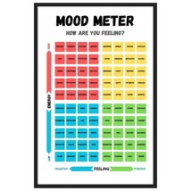 Mood Meter Poster Mental Health For Social Worker School Counselor Office Decor  - £24.51 GBP