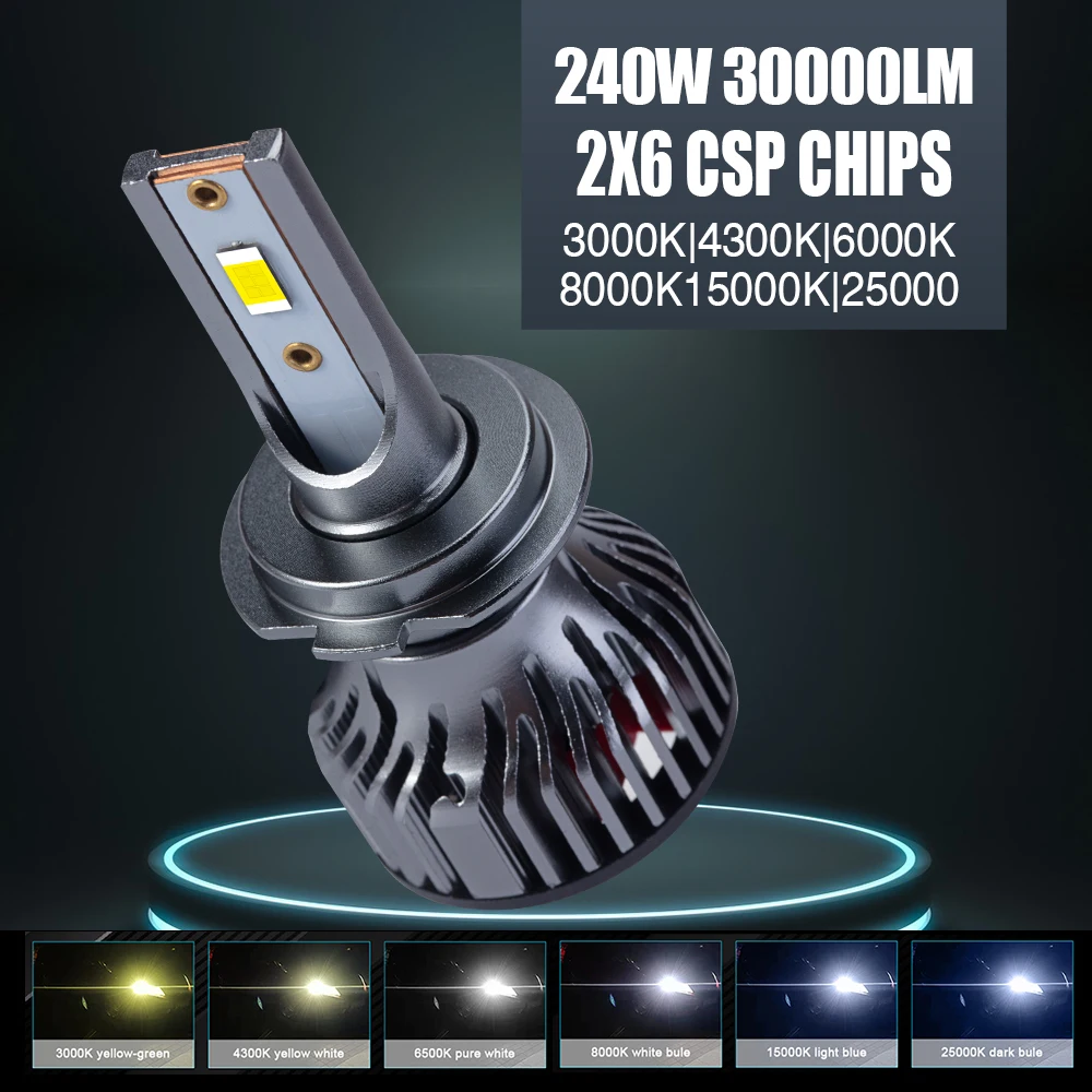 Carshark turbo h7 led headlights csp 2pcs h1 h4 h8 h9 h11 bulbs kits hb3 hb4 thumb200