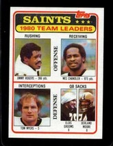 1981 Topps #76 Jimmy ROGERS/WES CHANDLER/TOM MYERS/ELOIS GROOMS/DERLAND *X33209 - $1.72