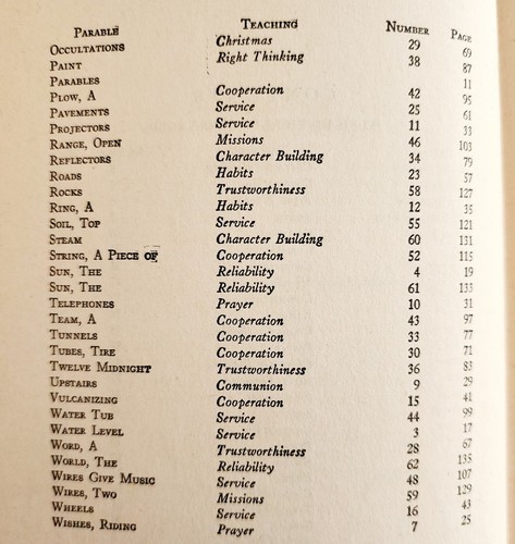63 Popular Parables For Young Folks 1948 1st Edition Christian Antique BKBX4 Item image 6