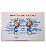 REFLEXOLOGY FOOT MASSAGE WALLET SIZE REFERENCE CARD Chart Pocket Acupres... - £6.38 GBP