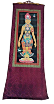 Antique Vintage Buddhism Hand Painted Ancient Medicine ChakrasThangka Ta... - $1,980.00