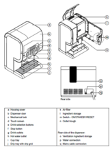 Folgers coffee Machine Parts C600 EXCHANGE TROUGH ASSEMBLY 012 - £99.79 GBP