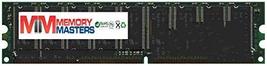 MemoryMasters 1GB PC3200 DDR400 2Rx8 Dual Rank Unbuffered ECC 184-pin UDIMM (p/n - $25.60