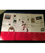 Poster - Milestones of Major League Baseball - 1999  21&quot; x 30&quot; - $5.48 CAD